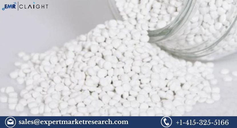 Plastic Fillers Market