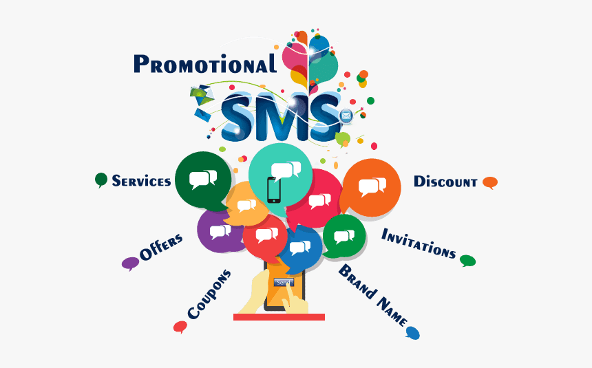 promotional sms