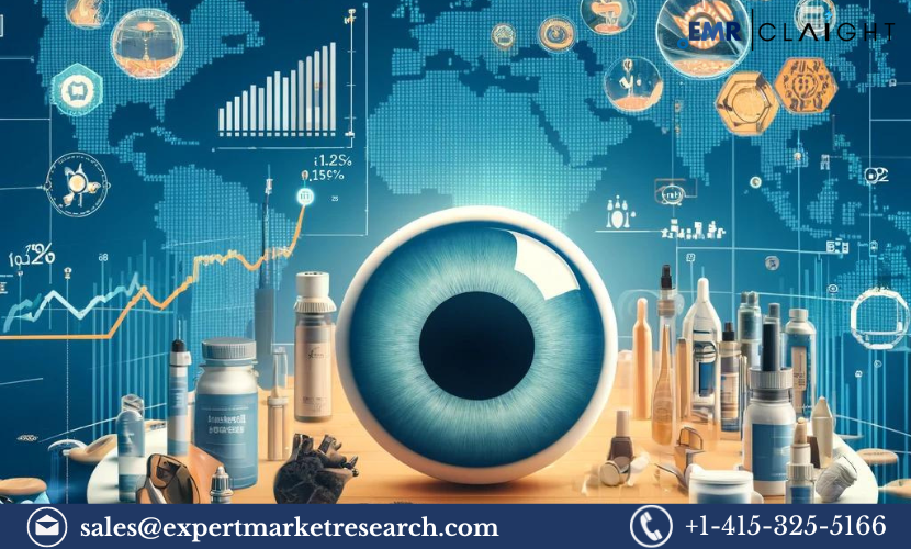 Dry Eye Disease Treatment Market