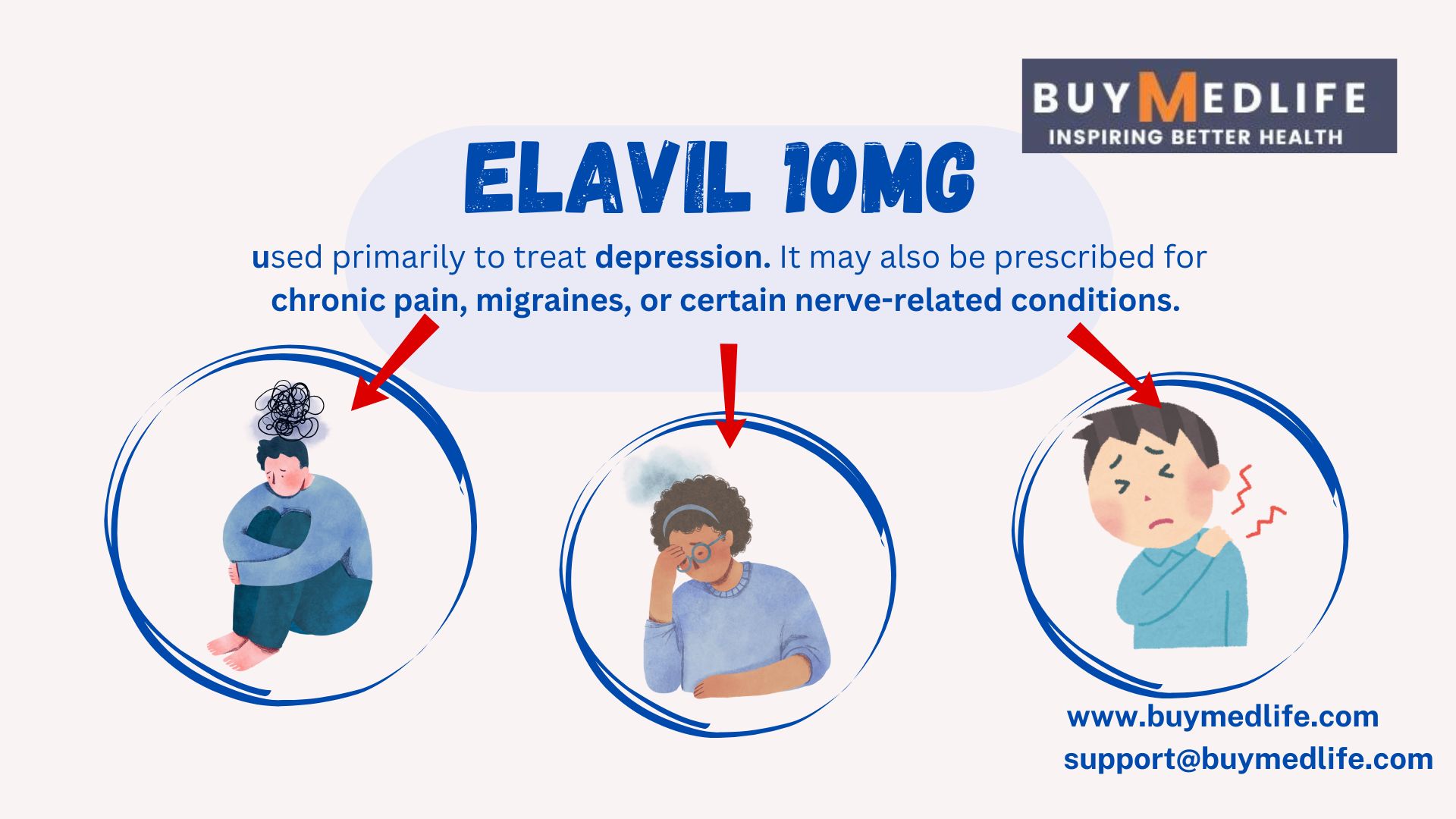 Elavil 10mg