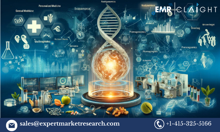 Wellness Genomics Market